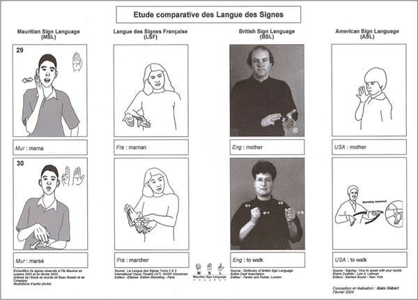 Maurice : Exprime co. Ltd : Des ‘hoodies’ en langue des signes mauricienne pour une société inclusive